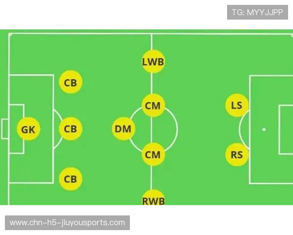 足球比赛传控战术对比赛节奏影响