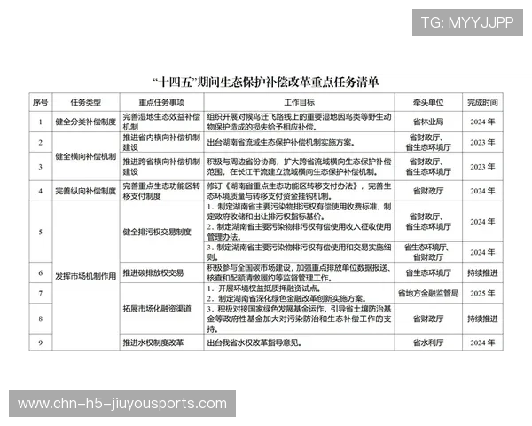 俱乐部技术官员的岗位设置与职责体系建议，俱乐部的管理人员职称